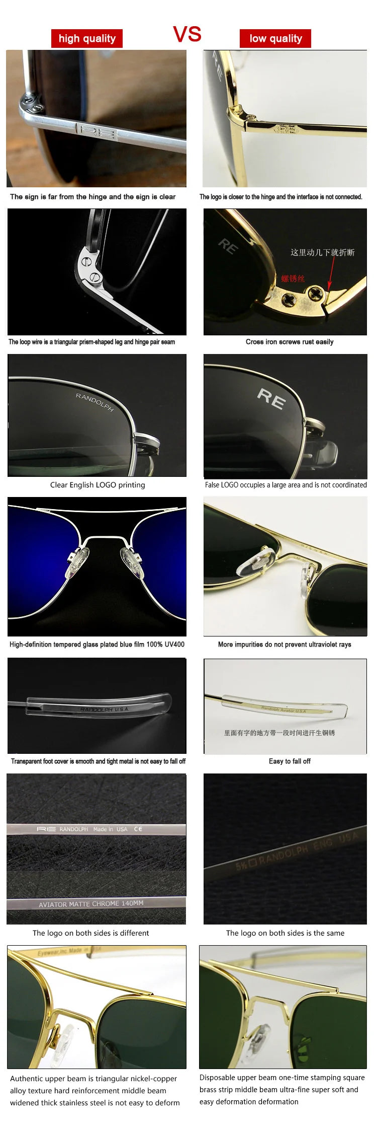 RE Sunglasses Man American Army Military Aviation Pilot Sun Glasses Glass Lens Woman Luxury Brand Vintage Metal Titanium Frame